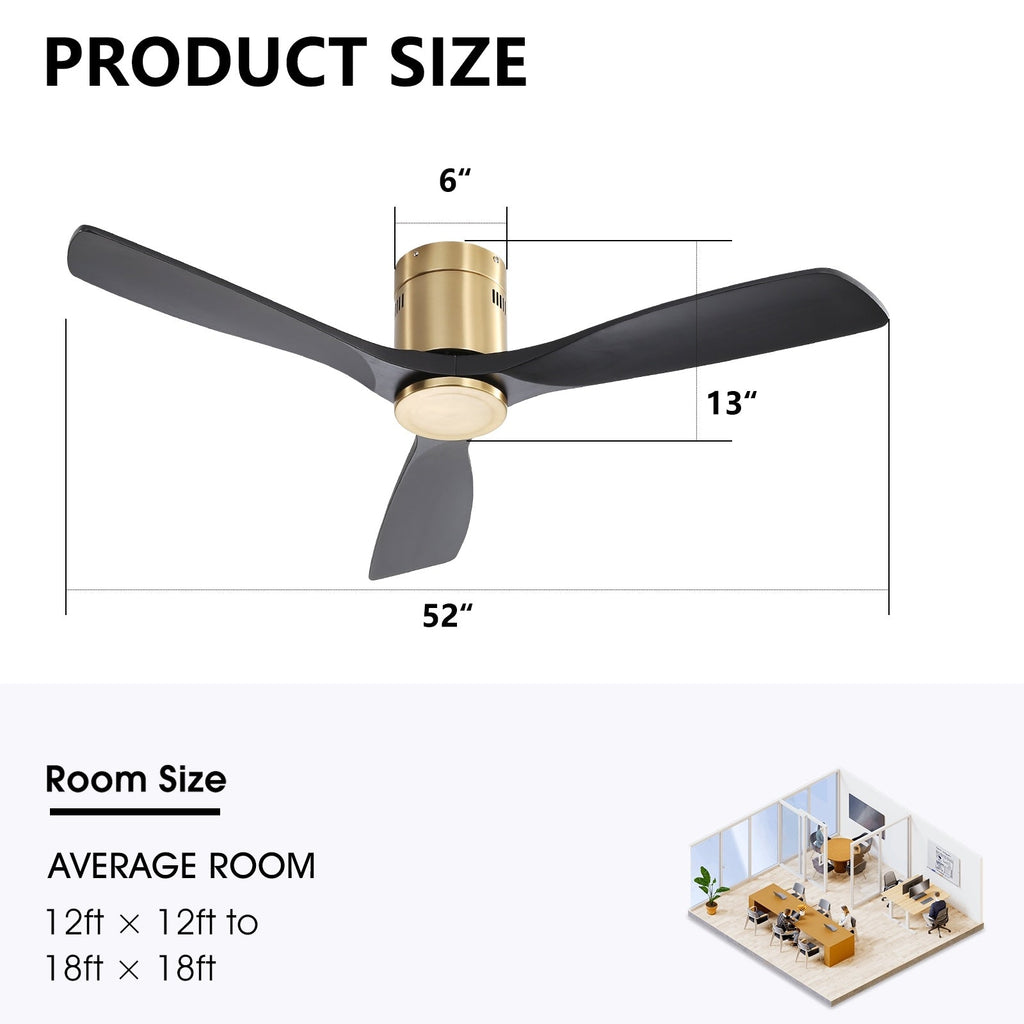Sofucor 52 Inch Flush Mount Ceiling Fan with Remote, Reversible Motor,Integrated Light Optional