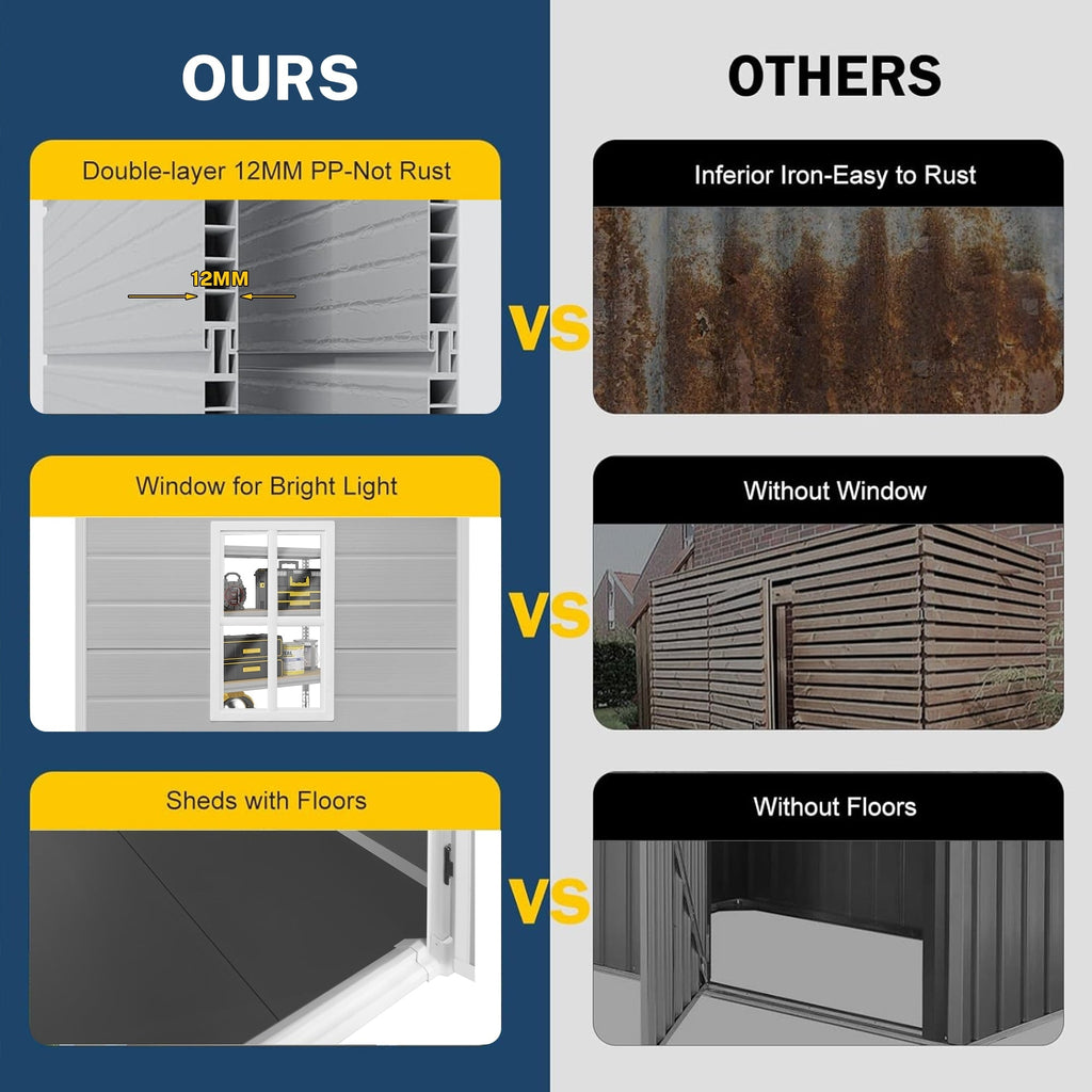 6 ft x 4 ft/6 ft x 8 ft/8 ft x 6 ft/8 ft x 10 ft All-Weather Resin Outdoor Plastic Storage Shed w/Floor, Spire Tool Shed