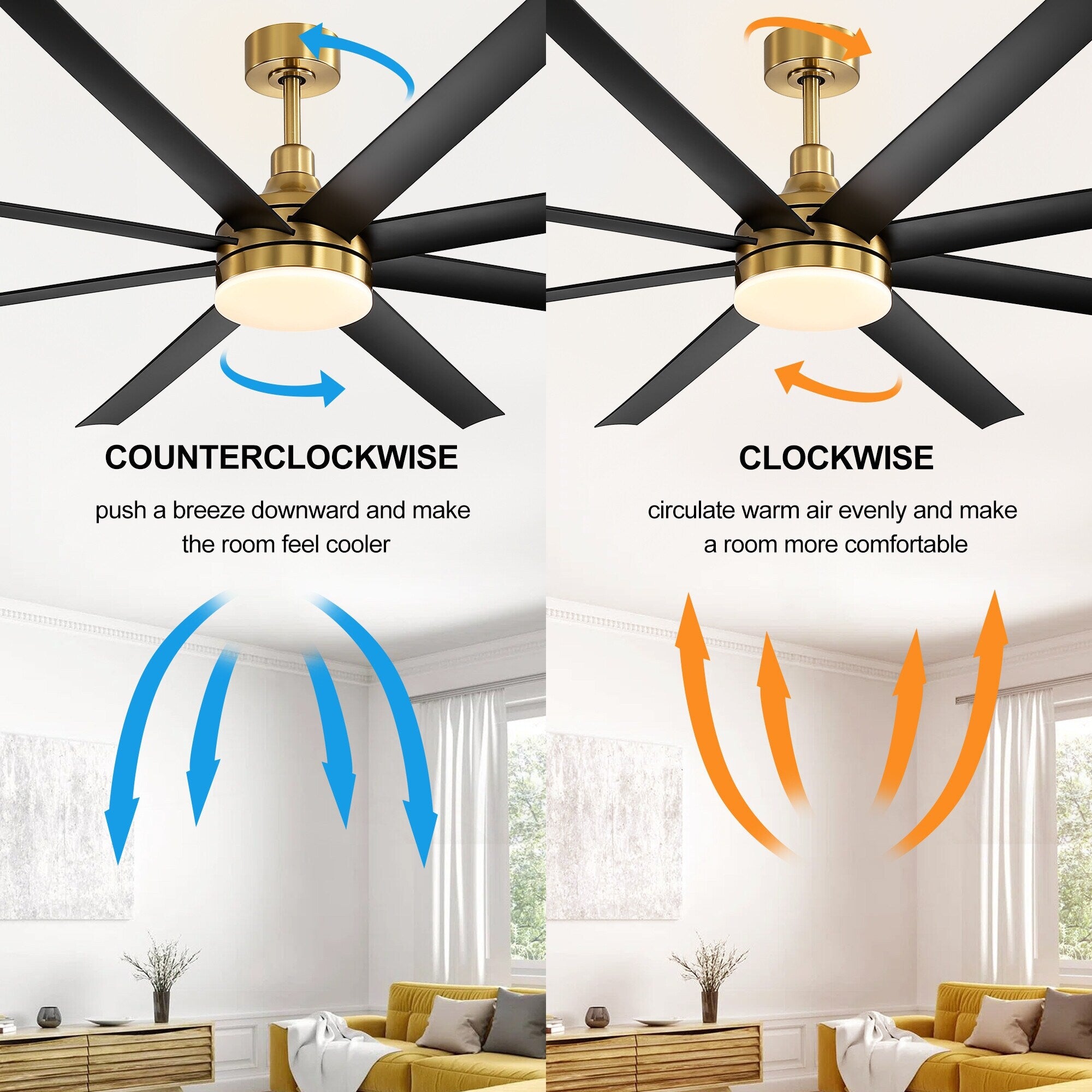72 Large Ceiling Fans with LED Light Remote Control-8 Blade - 72 Inch