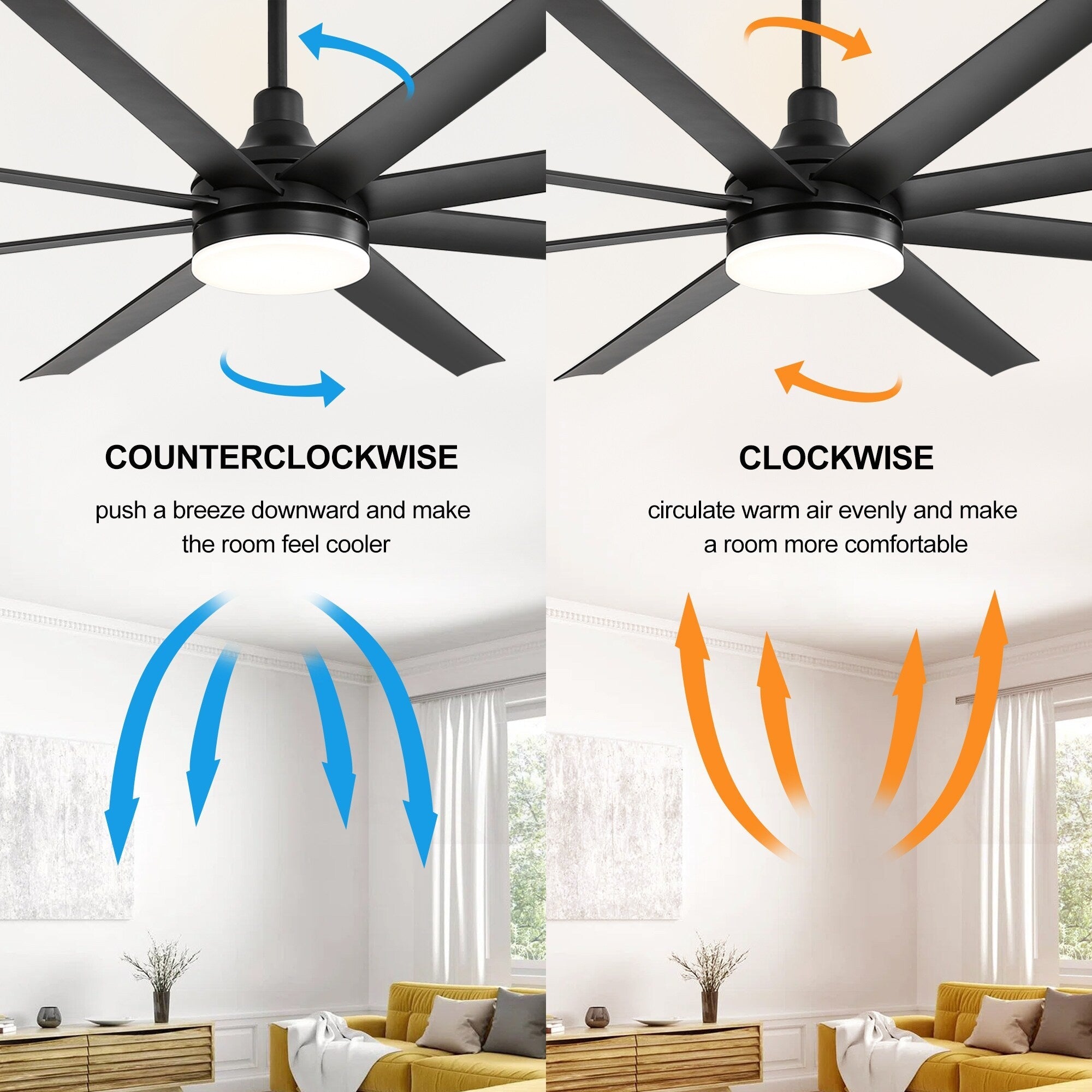 72 Large Ceiling Fans with LED Light Remote Control-8 Blade - 72 Inch
