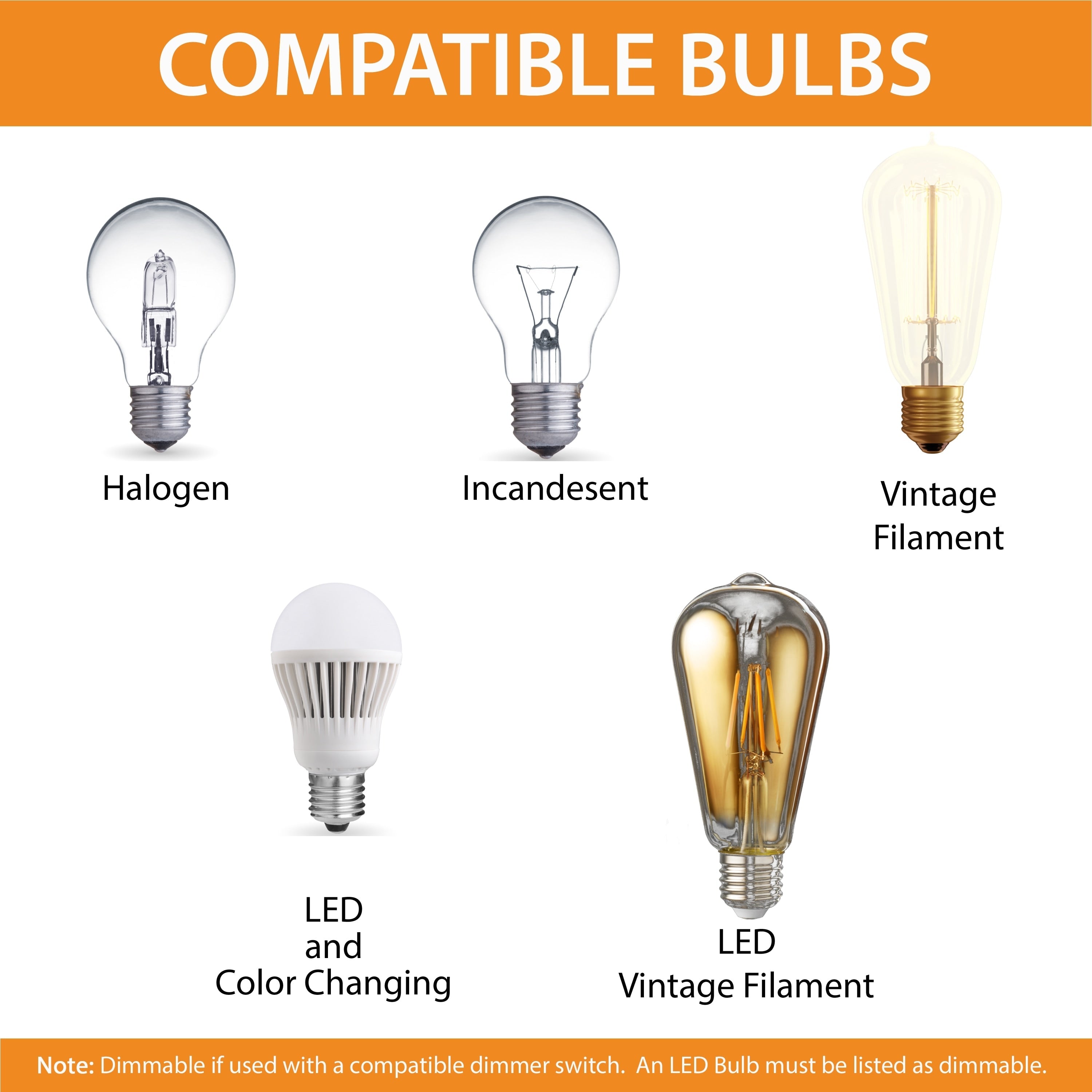 Burnaby Mid-Century Modern Ceiling Mount Light White Linen Drum Shade