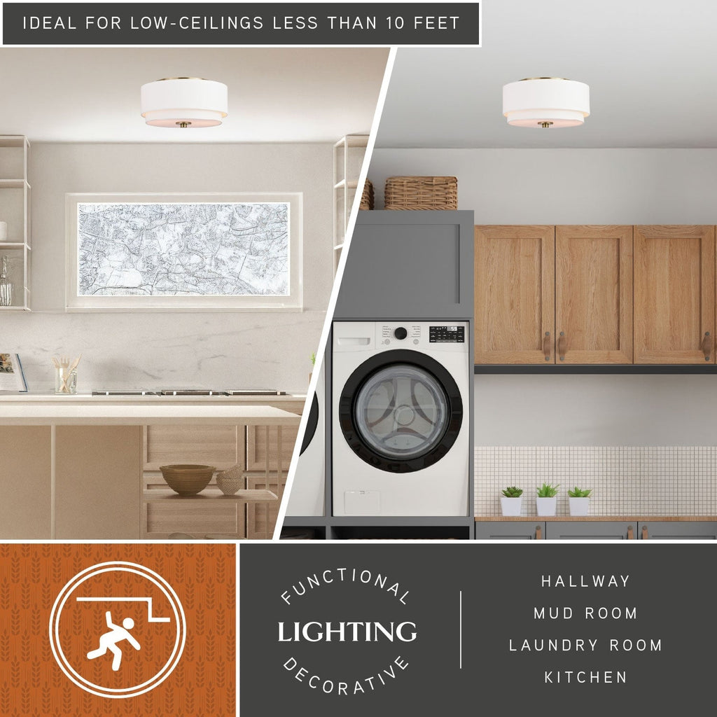 Burnaby Mid-Century Modern Ceiling Mount Light White Linen Drum Shade