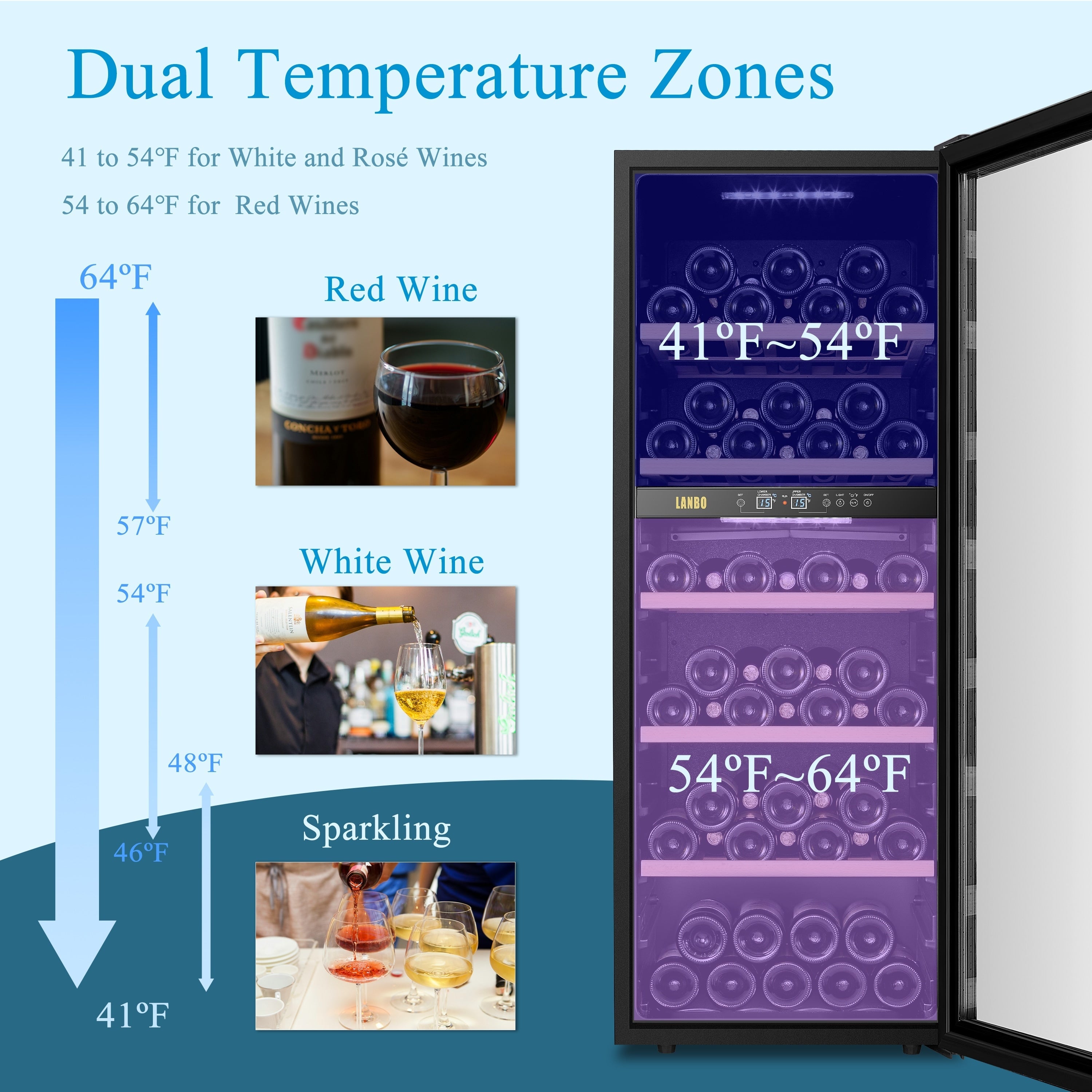 Lanbo 20-Inch 64 Bottle Dual Zone Freestanding Wine Cooler, Stainless Steel Trimmed Glass Door With Two Safety Lock