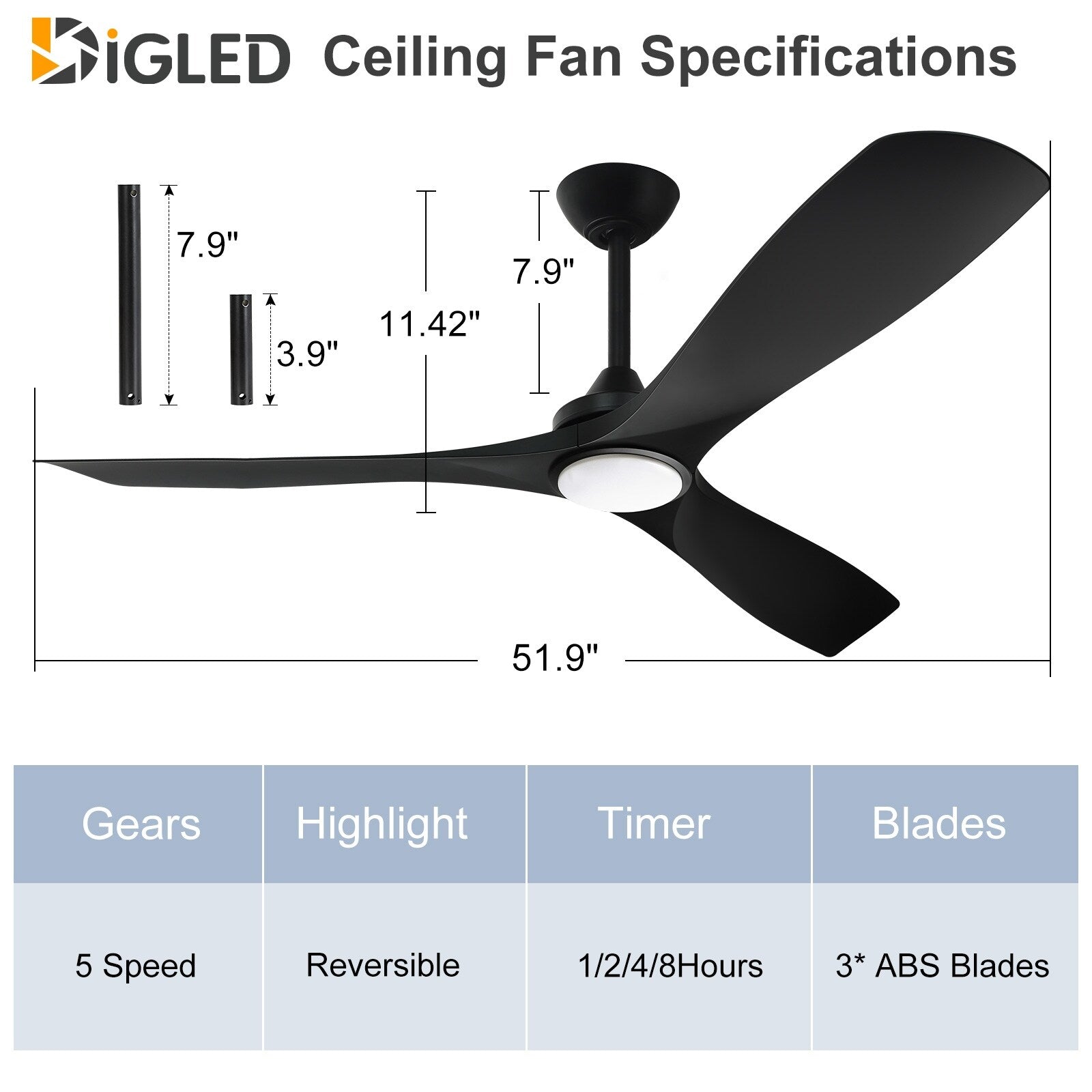 Remote Ceiling Fan with Lights Flush Mount