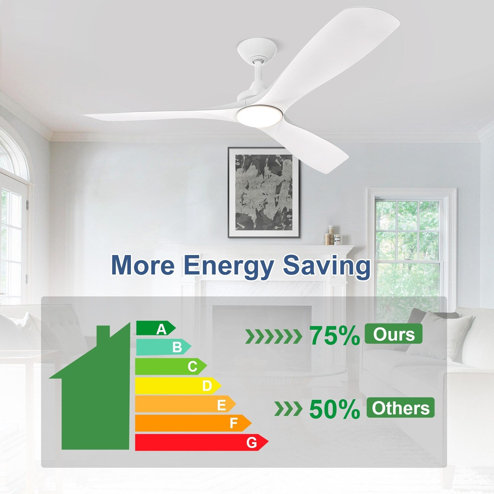 Remote Ceiling Fan with Lights Flush Mount