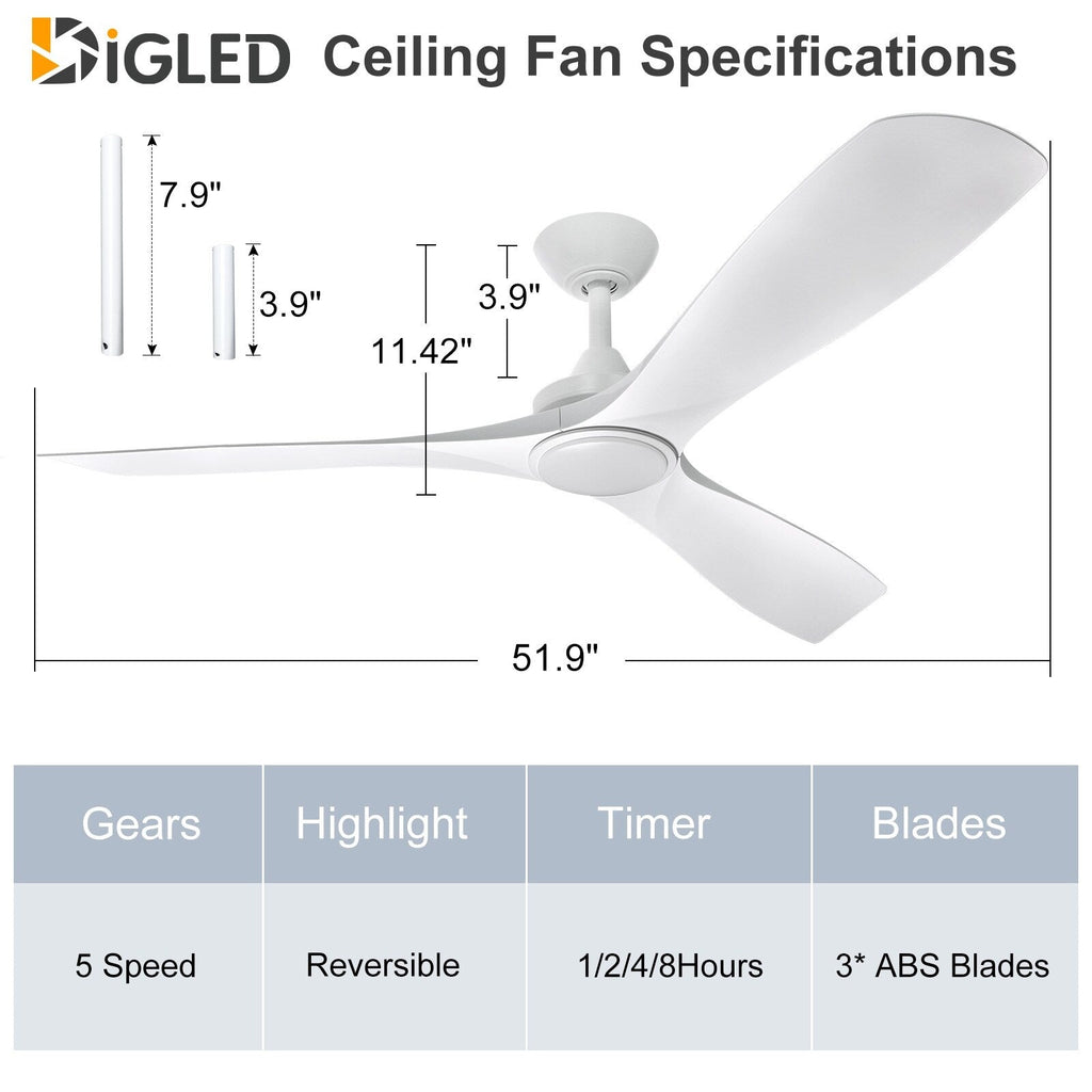 Remote Ceiling Fan with Lights Flush Mount