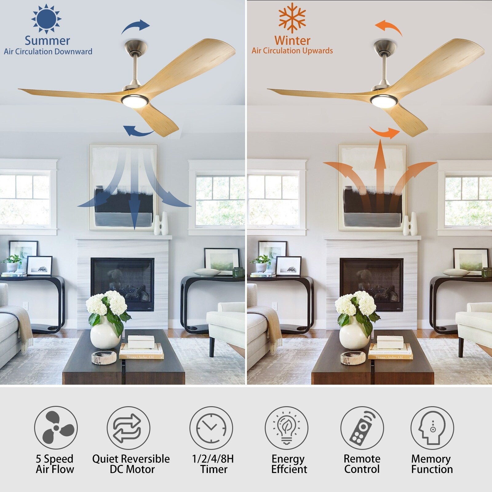 Remote Ceiling Fan with Lights Flush Mount
