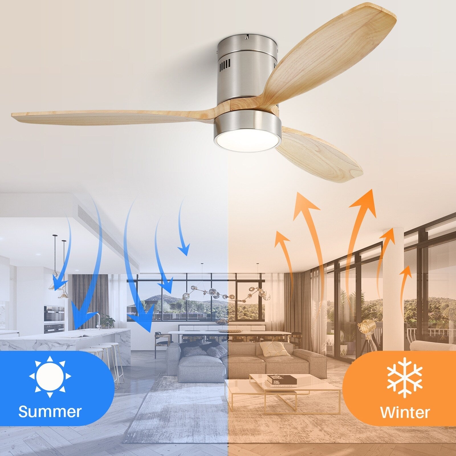 Sofucor 52 Inch Flush Mount Ceiling Fan with Remote, Reversible Motor,Integrated Light Optional