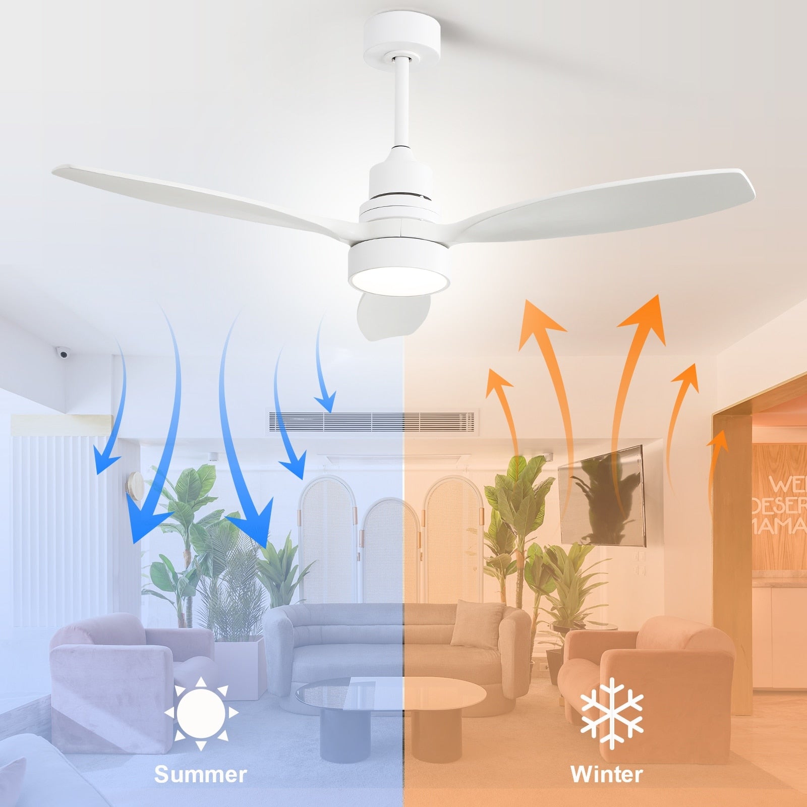 Sofucor 52 Indoor Wood Ceiling Fan Light with Remote, Integrated Light Optional